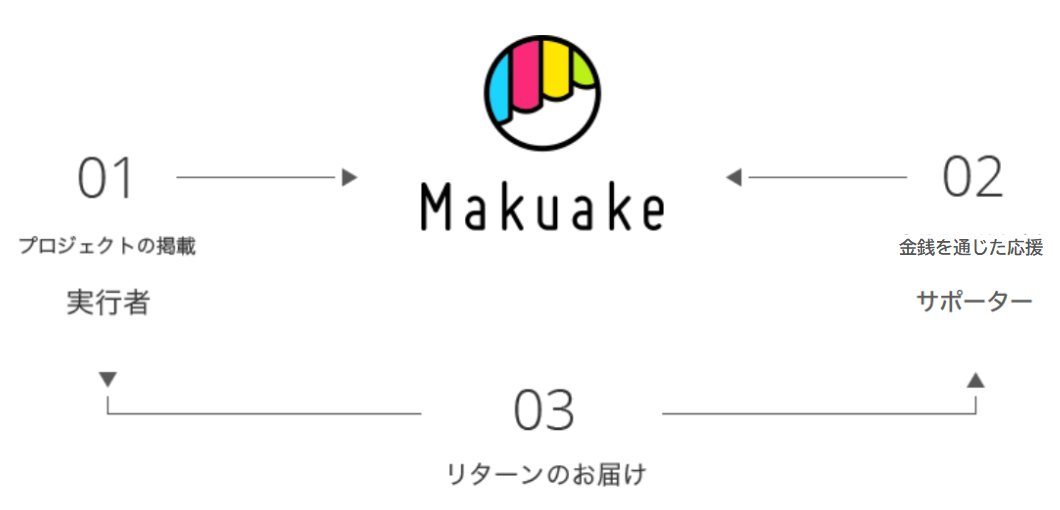 用語集_03.png