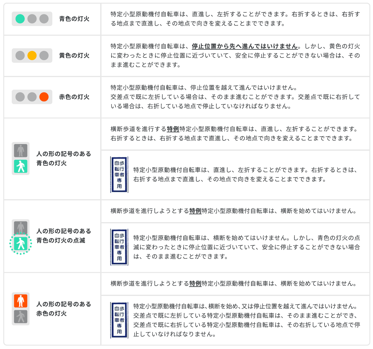 tokuteikogata_02.png