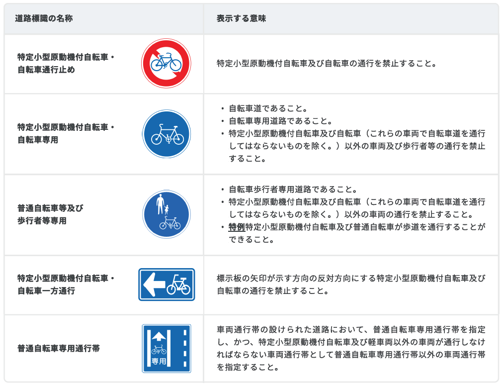 tokuteikogata_03.png