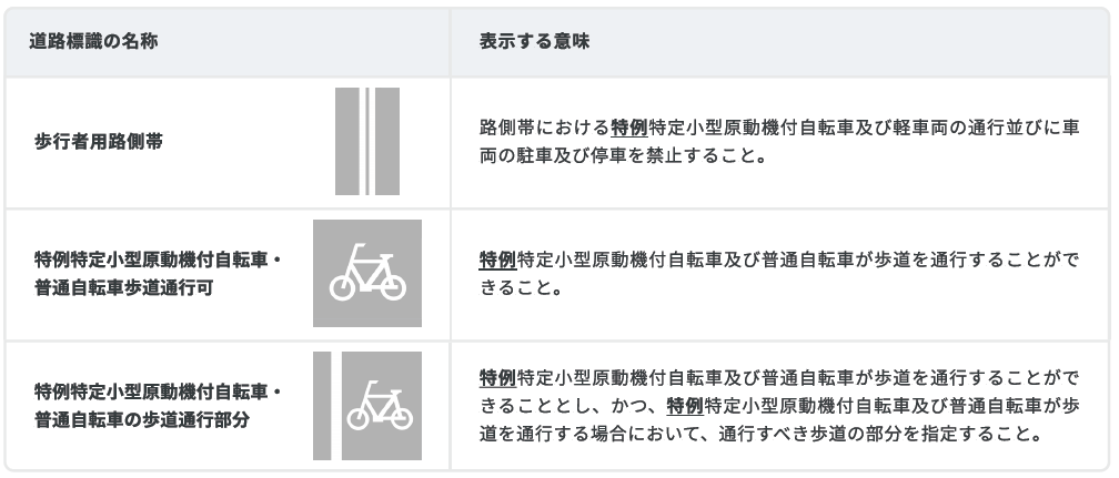 tokuteikogata_04.png